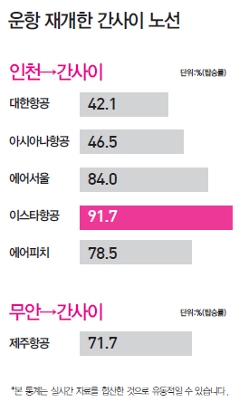 뉴스 사진